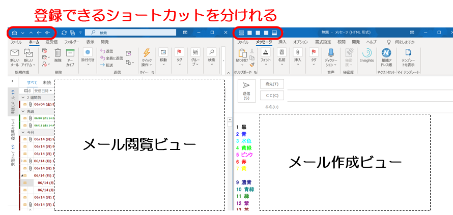 ビューの違い