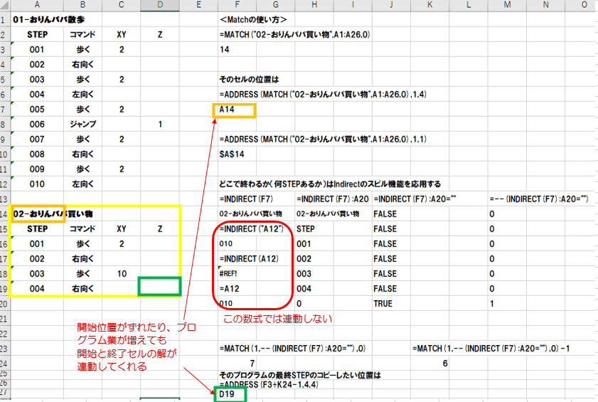 indirectの使い方2