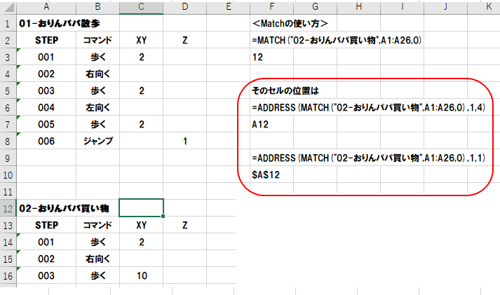 address使い方1