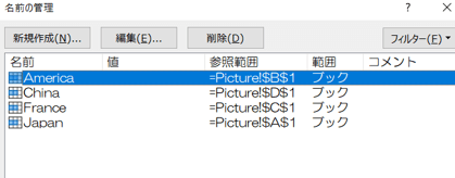 絵のタイトルの定義付け後