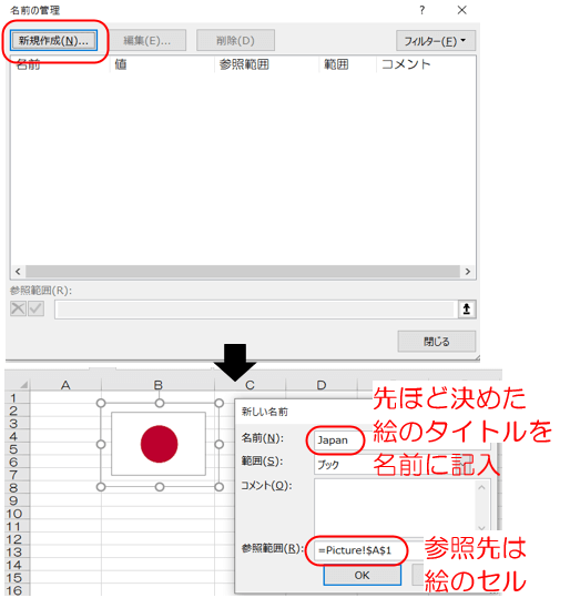 絵のタイトルの定義付け2