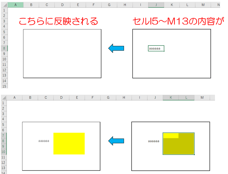 リンクされた図の結果