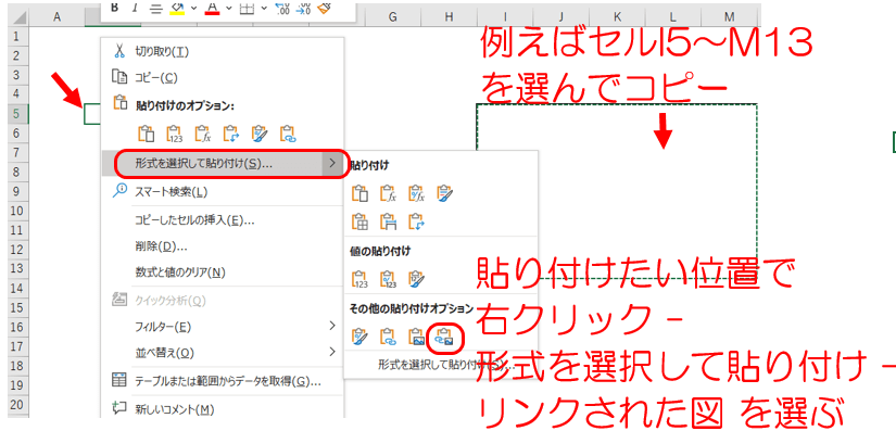 リンクされた図