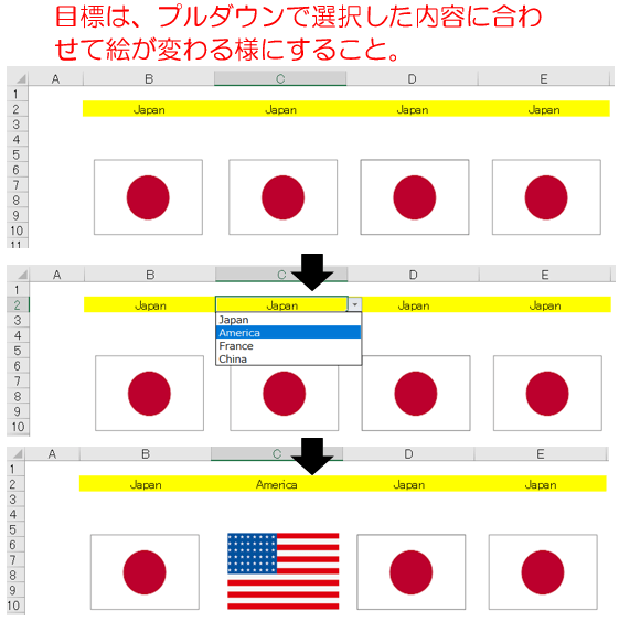 目標