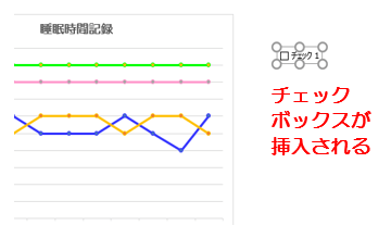 チェックボックス挿入2