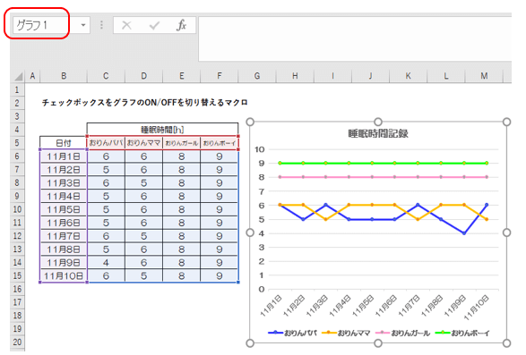 グラフ名確認