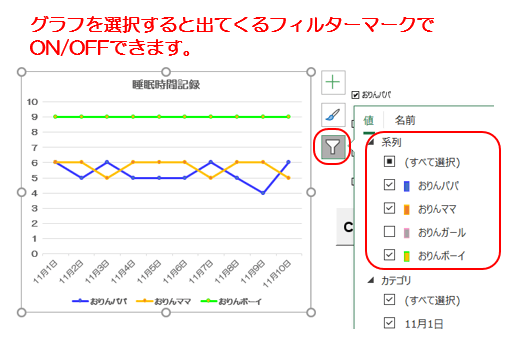 デフォルト機能