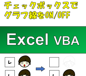 Excelでグラフの各要素のON/OFFをチェックボックスで操作する方法