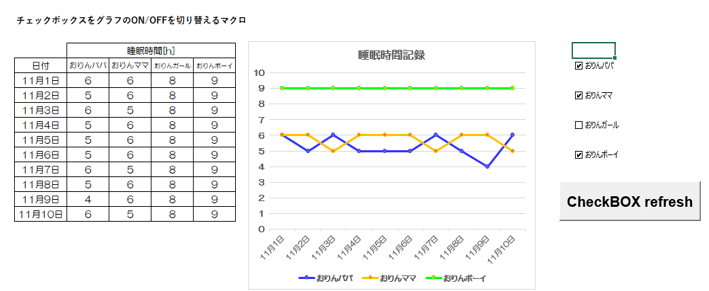 完成形2