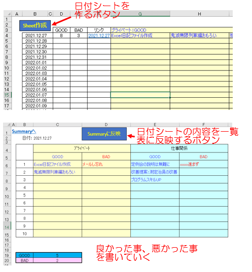 振り返りイメージ