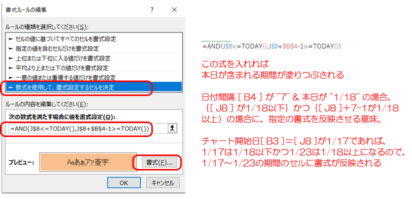 本日の書式設定