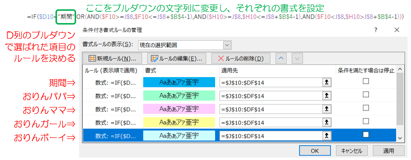 色分け完了