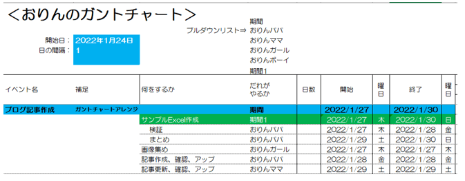 事象2の書式完了