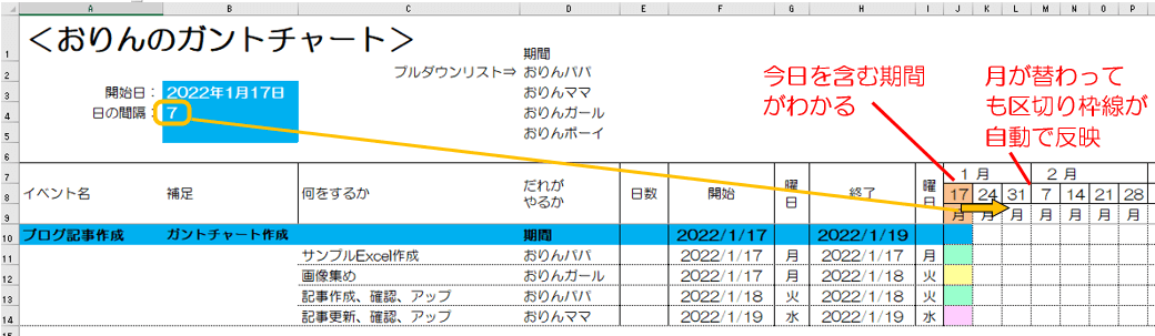 日付間隔を変更2