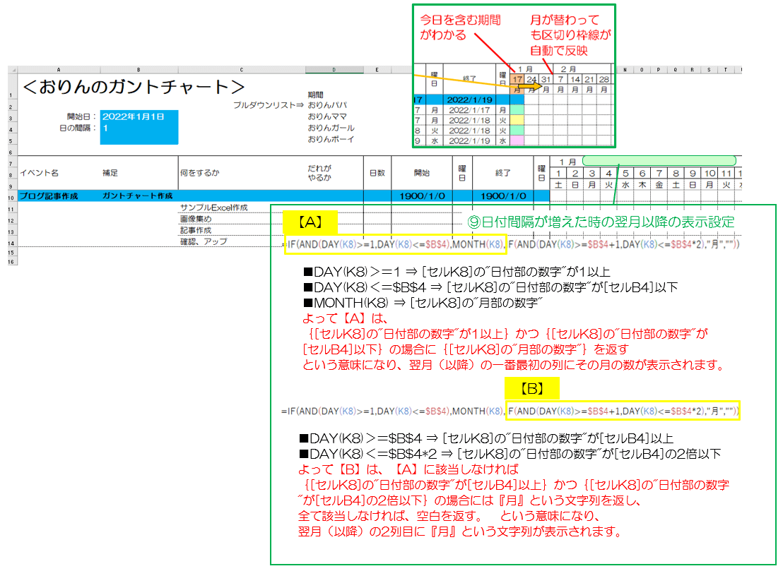 ⑨設定