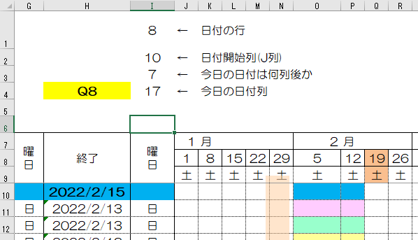 ちょっと計算