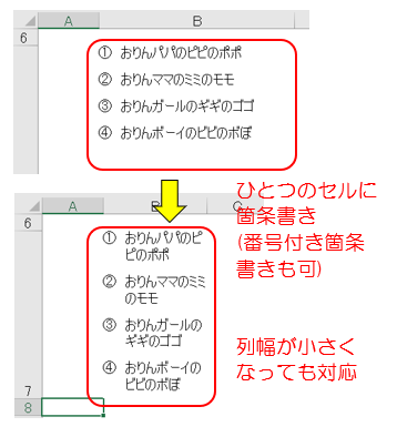 箇条書き完成