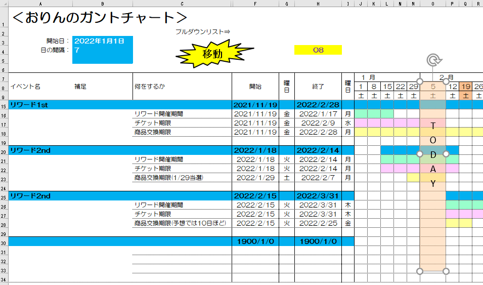 O8へ