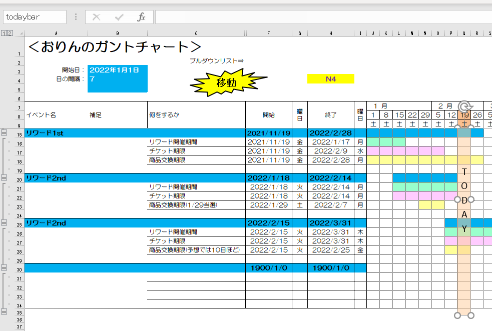 図に名前を付ける