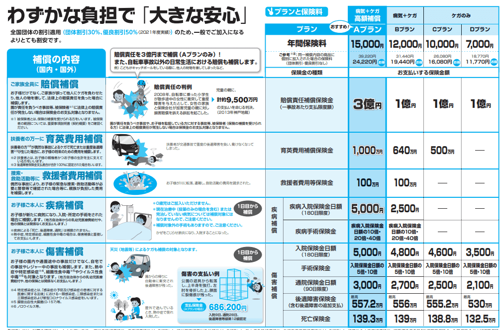 全国版プラン一覧