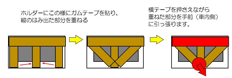 正しい絵