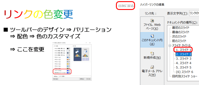 目次へのリンク