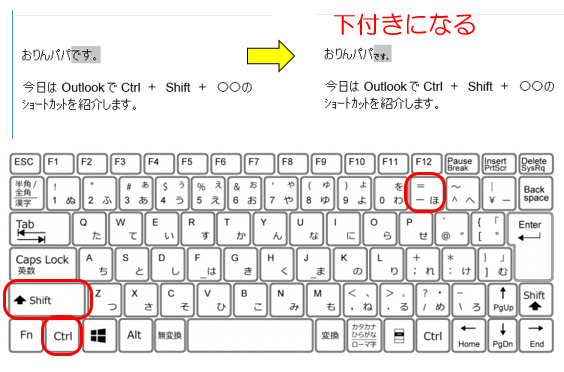 out下付き