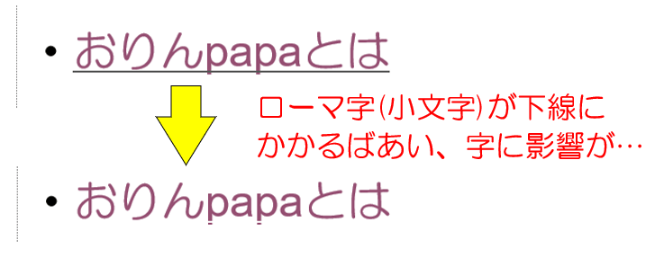 ローマ字の例