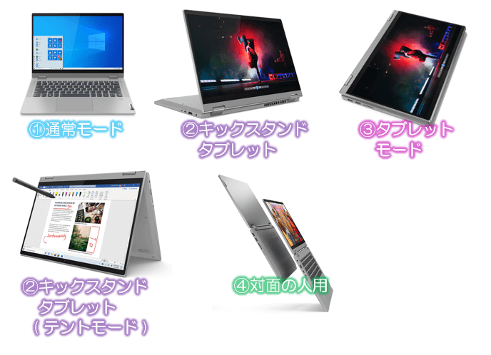 Lenovo2in1②