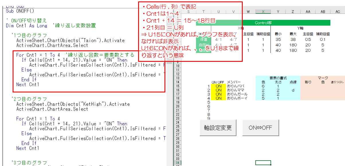 マクロ2