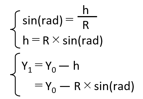 sin式