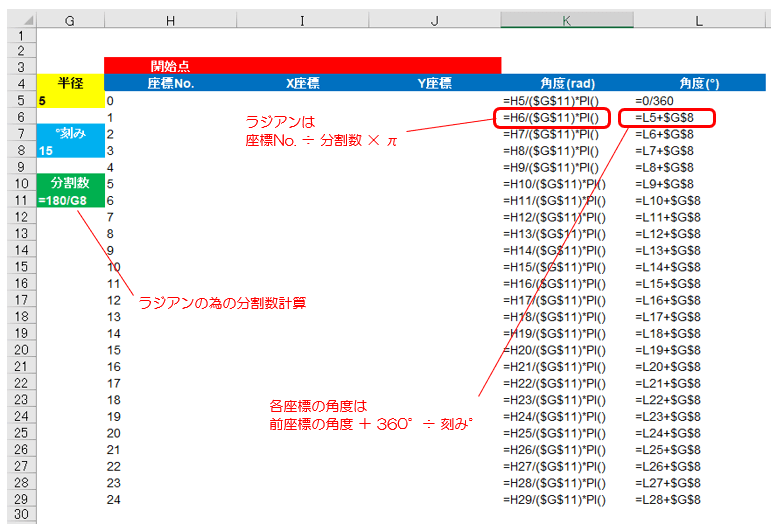 計算式1