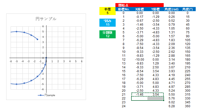 円途中4