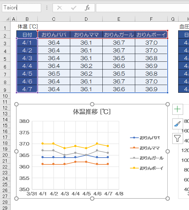 グラフ名