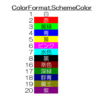 SchemeColor