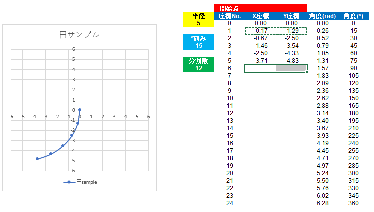 円途中3