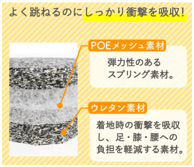 ポンポン素材