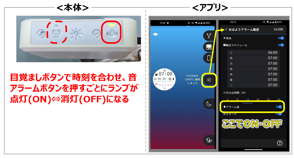 トトノエ機能(9)