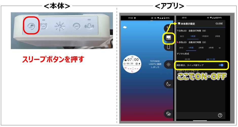 トトノエ機能(10)