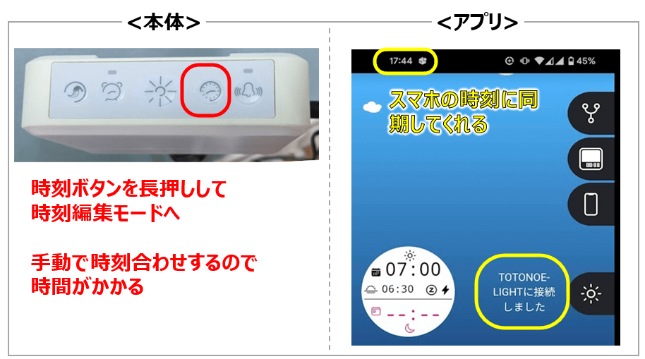 トトノエ機能(1)-1