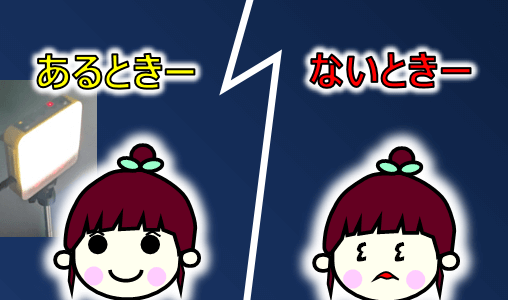 【光目覚ましトトノエライト】小学生の睡眠の質・朝起きれないを改善できた最高のアイテム