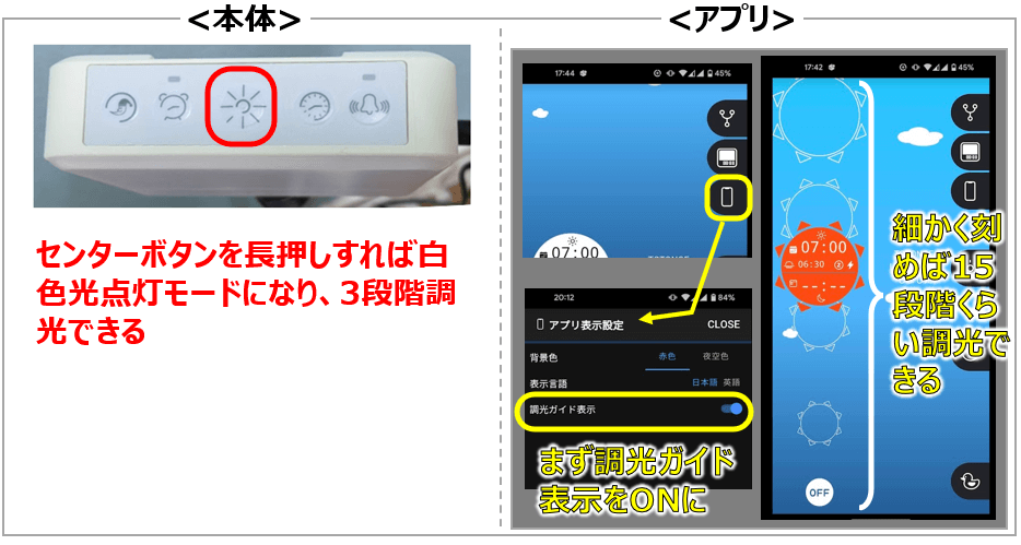 トトノエ機能(6)