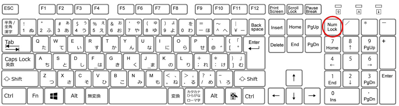 テンキーNumキー