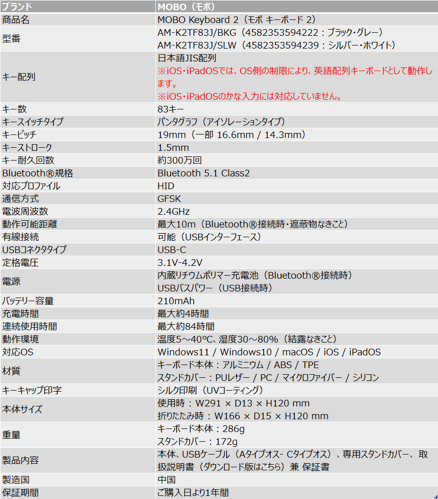 Mobo仕様表