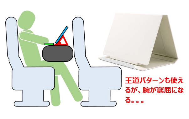 Mobo電車内△