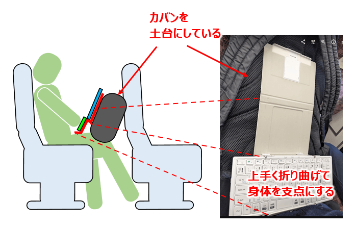 Mobo電車内たて