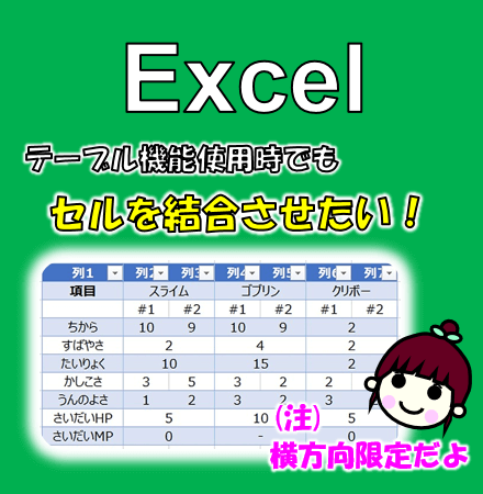 Excelのテーブルでセルを結合できない問題は文字の配置プロパティで解消する