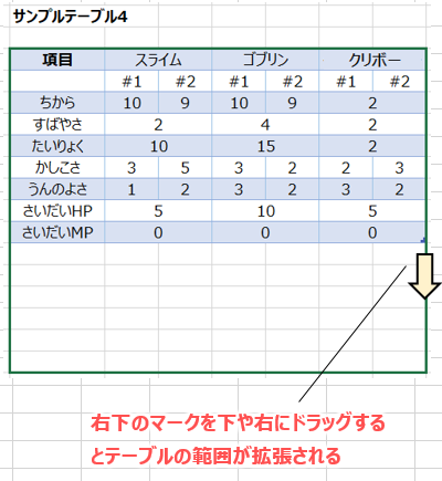 拡張ドラッグ