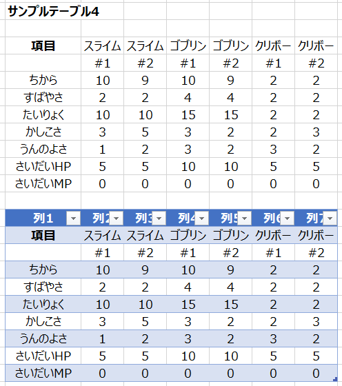 テーブル機能を使う