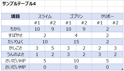 テーブル4改善後罫線